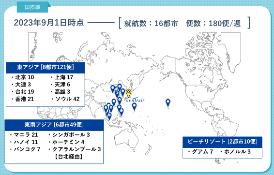 セントレアの国際線就航先