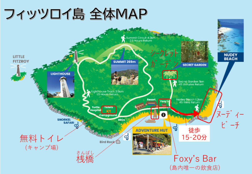 フィッツロイ島の地図