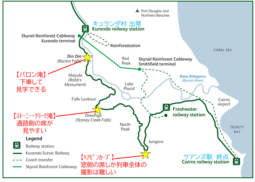 キュランダ鉄道の路線図