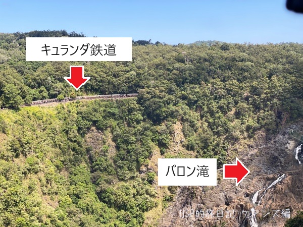 キュランダ鉄道とバロン滝