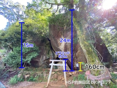 宮崎県延岡市の神さん山