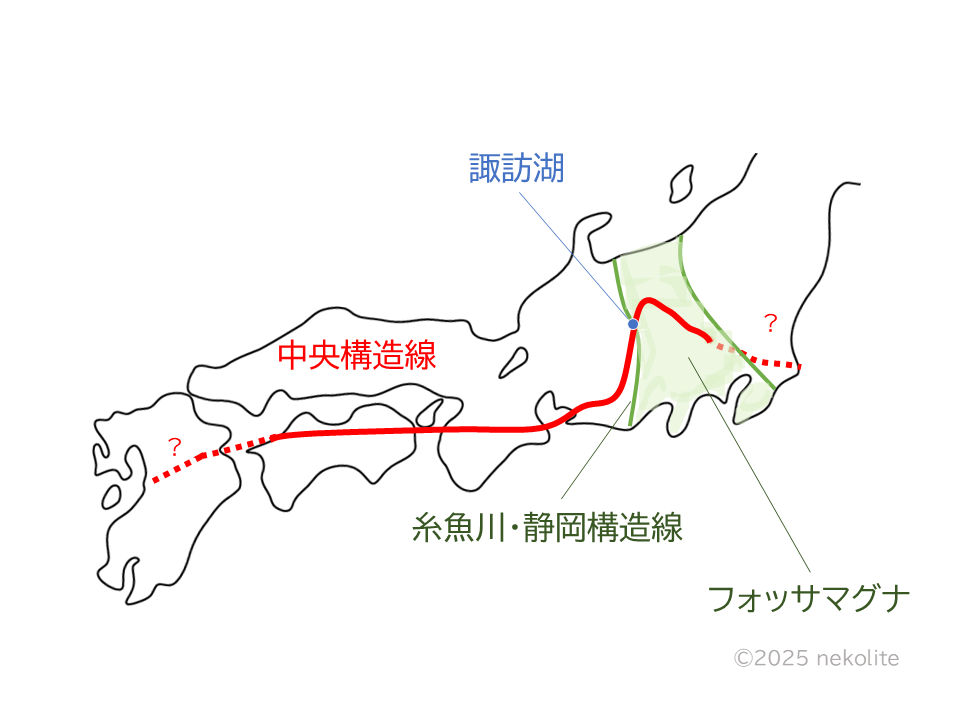 中央構造線と諏訪湖