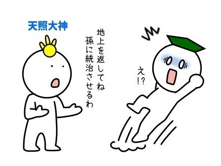 諏訪大社の神話