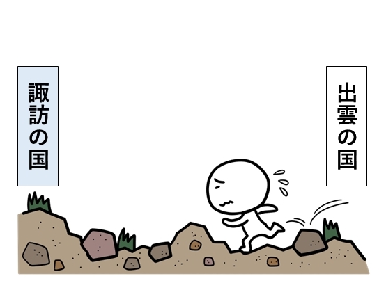 諏訪大社の神話