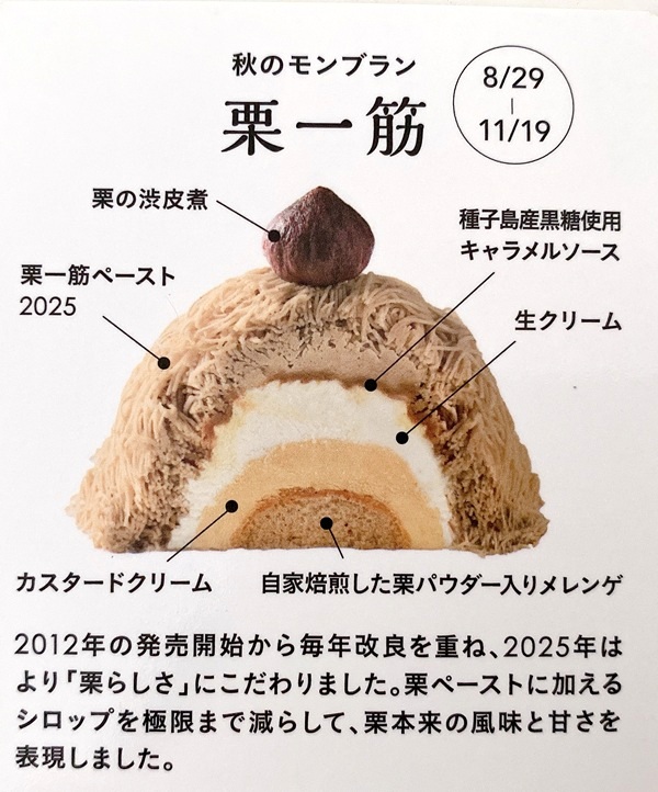 恵那川上屋の栗一筋