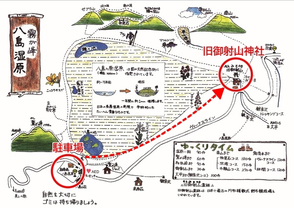 八島湿原マップ