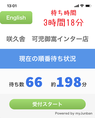 恵那川上屋の栗一筋の待ち時間