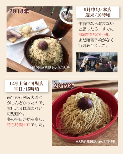 恵那川上屋の栗一筋の待ち時間