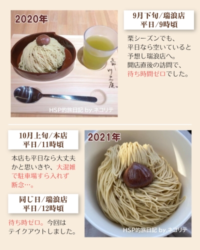 恵那川上屋の栗一筋の待ち時間