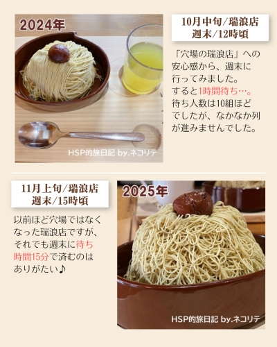 恵那川上屋の栗一筋の待ち時間