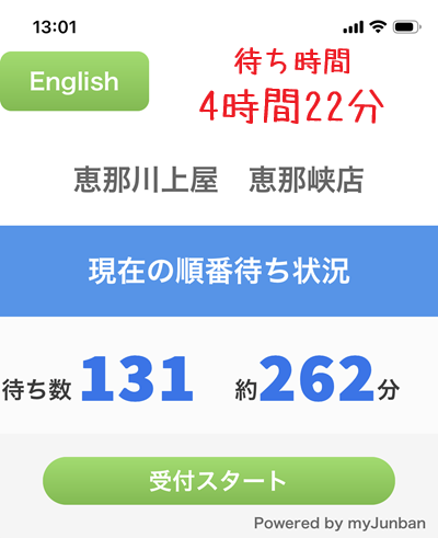 恵那川上屋の栗一筋の待ち時間